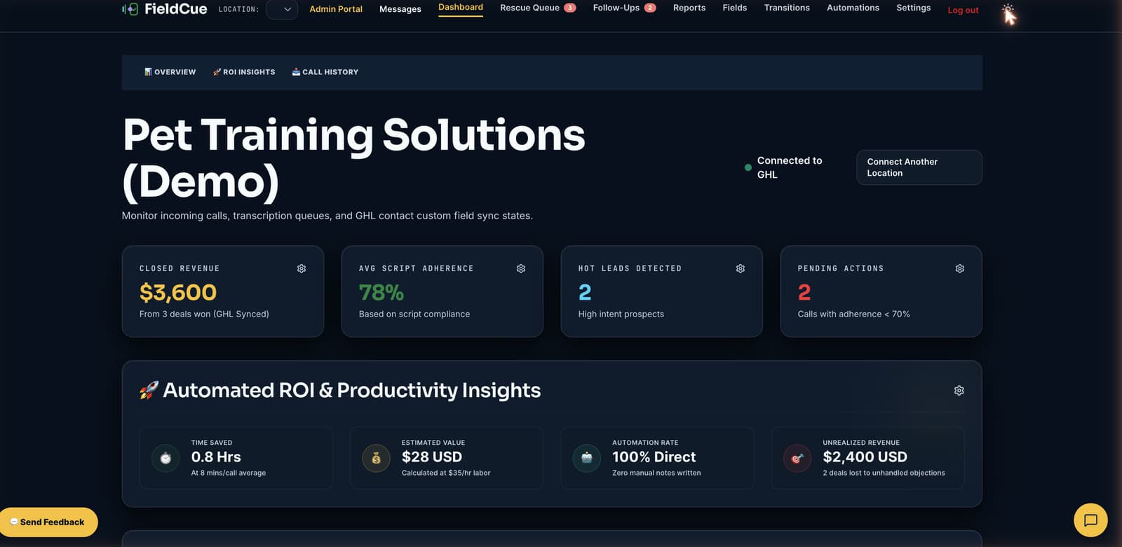 FieldCue Sales Intelligence Dashboard