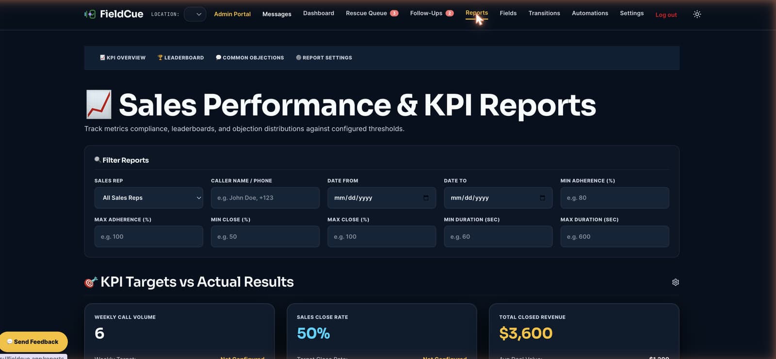 FieldCue KPI report showing closed revenue attributed to calls